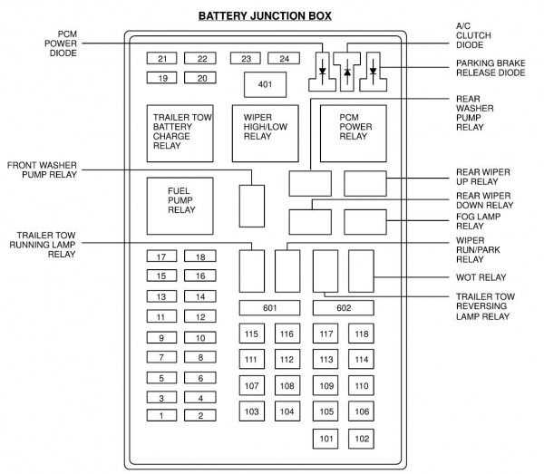 98 ford explorer interior fuse box diagram