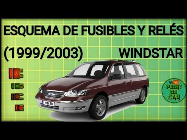 98 ford windstar fuse diagram