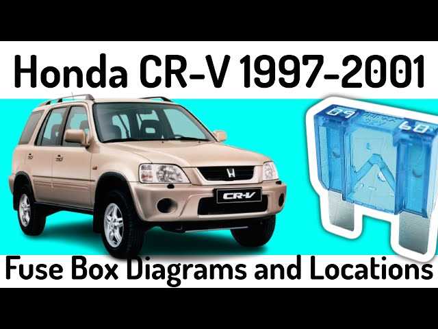 98 honda crv fuse box diagram