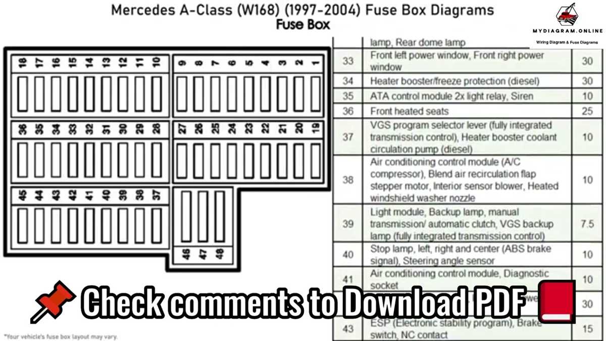 98 lincoln navigator fuse box diagram
