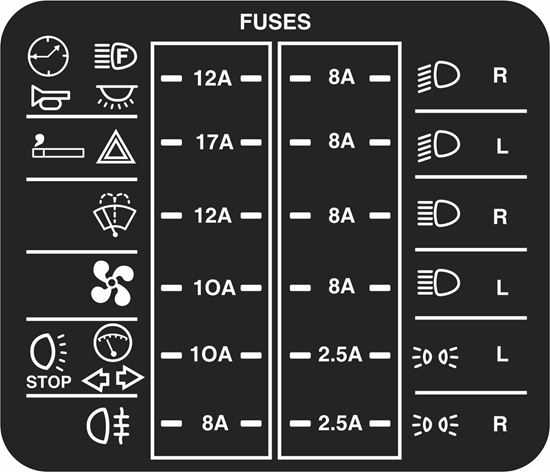 98 mazda b2500 fuse box diagram