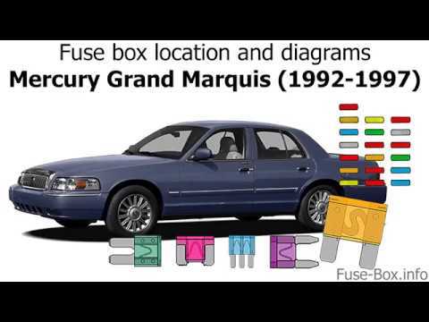 98 mercury grand marquis fuse diagram 98 mercury grand marquis fuse diagram