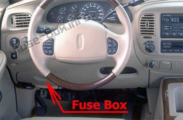 98 navigator fuse box diagram 98 navigator fuse box diagram