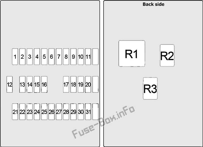 98 nissan maxima fuse box diagram
