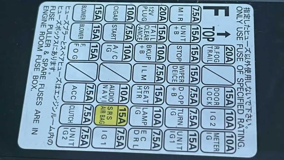 98 subaru legacy fuse box diagram