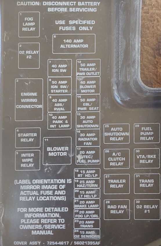 98 dodge ram fuse panel diagram