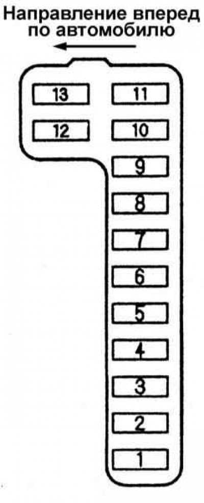 98 honda accord fuse box diagram