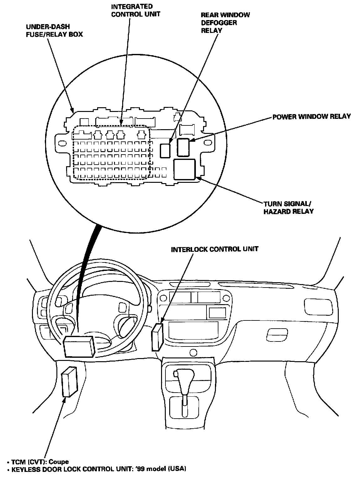 98 honda civic fuse panel diagram