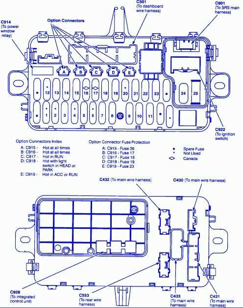 98 honda crv fuse box diagram