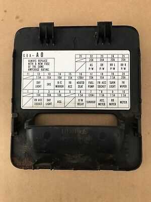 98 honda crv fuse diagram