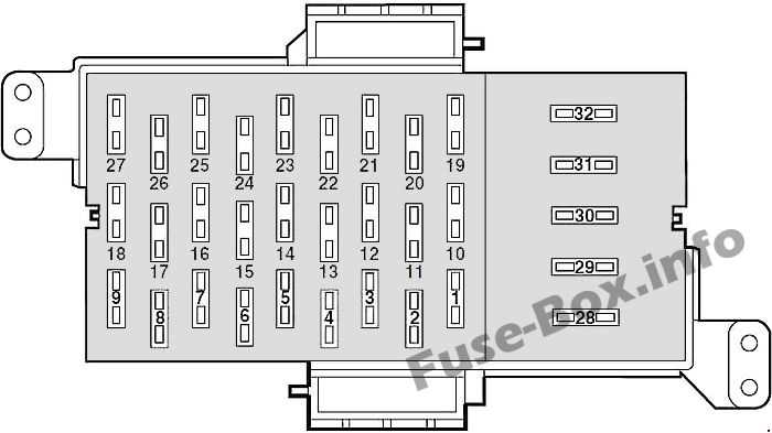 98 mercury grand marquis fuse diagram 98 mercury grand marquis fuse diagram