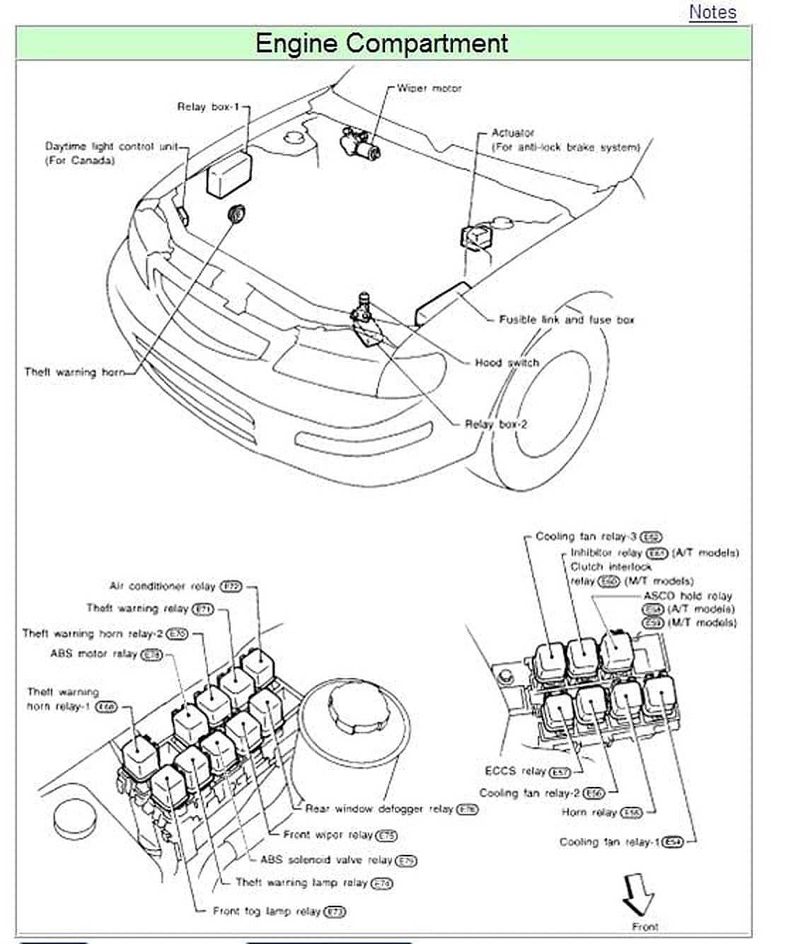 98 nissan maxima fuse box diagram