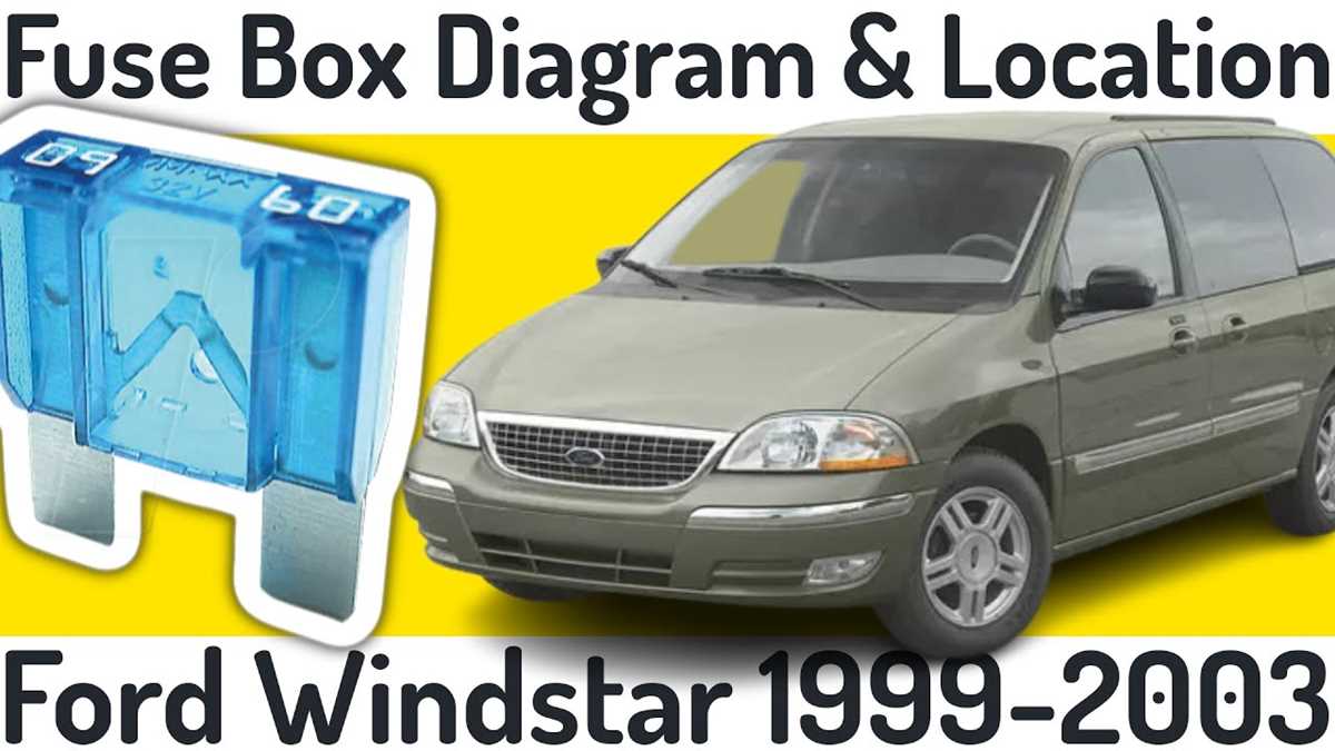 98 windstar fuse diagram 98 windstar fuse diagram