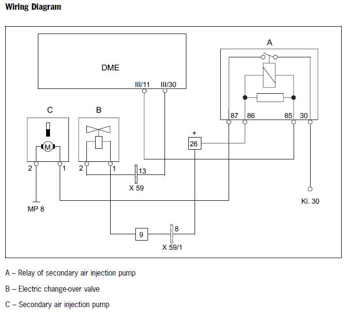 986 fuse box diagram