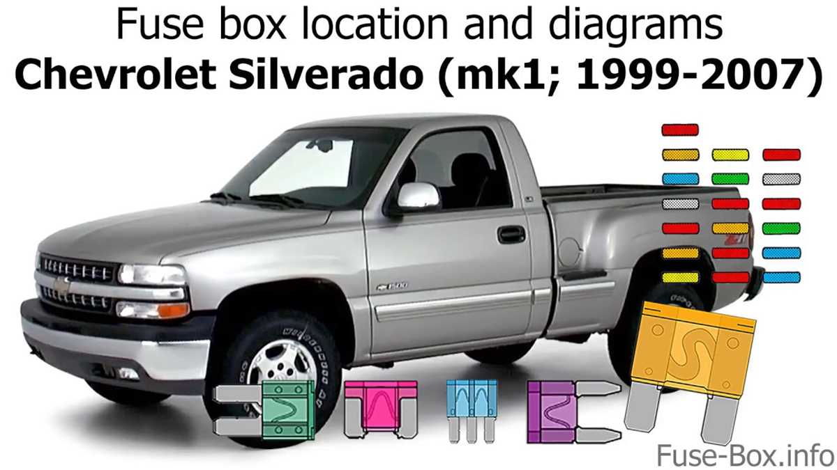99 02 silverado fuse box diagram