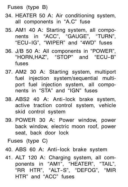 99 4runner fuse box diagram