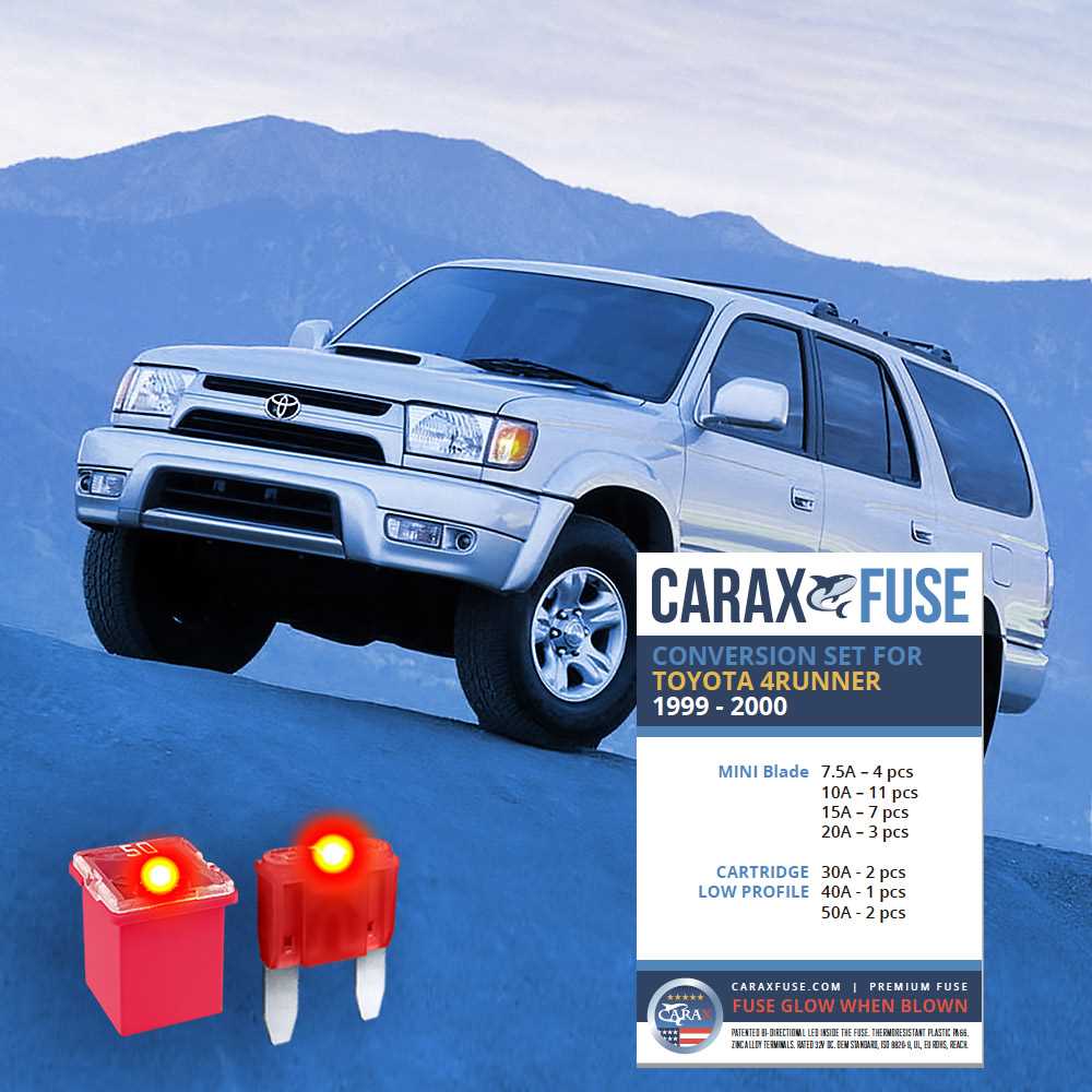 99 4runner fuse box diagram