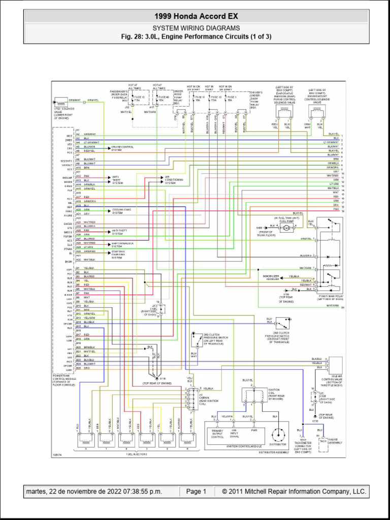 99 accord fuse box diagram