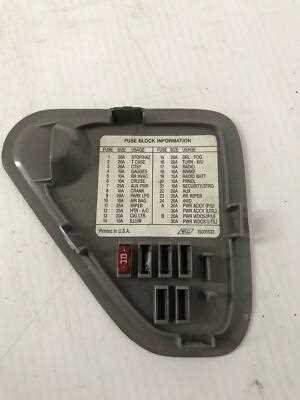 99 chevy fuse box diagram