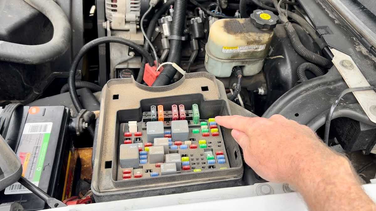 99 chevy fuse box diagram