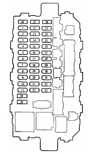99 civic ex fuse box diagram