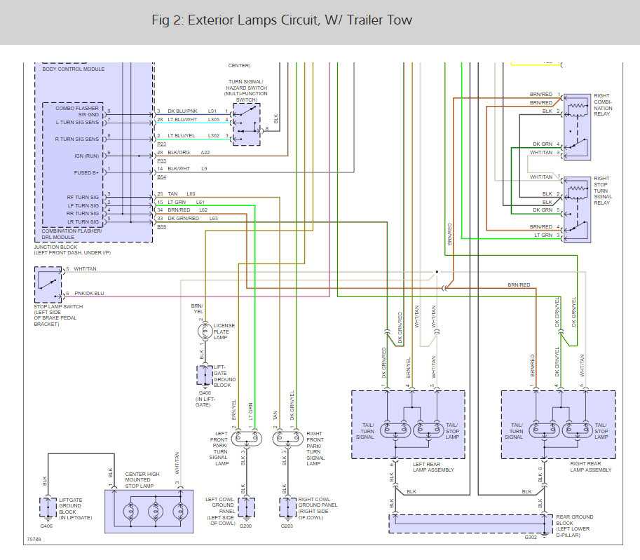 99 dodge caravan fuse diagram