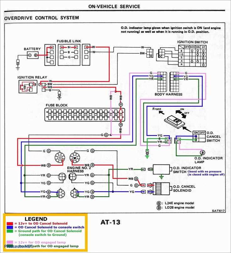 99 dodge ram 1500 fuse diagram
