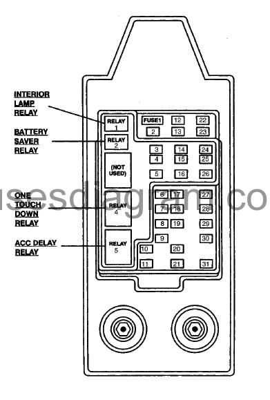 99 f550 fuse diagram