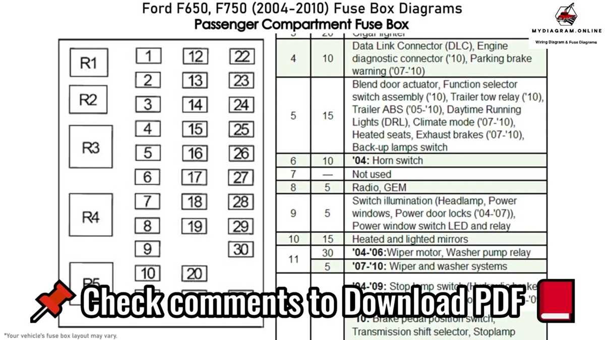 99 ford f250 7.3 fuse box diagram