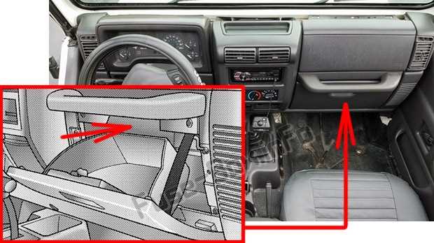 99 jeep wrangler fuse box diagram 99 jeep wrangler fuse box diagram