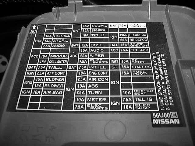 99 nissan maxima fuse diagram
