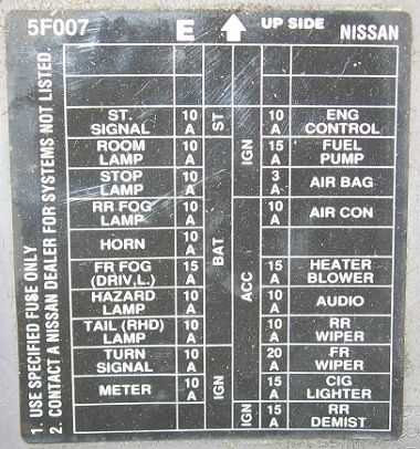 99 nissan maxima fuse diagram