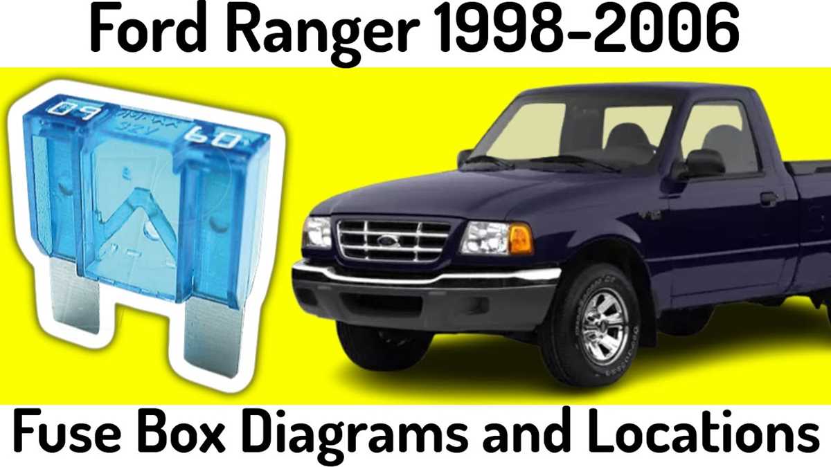 99 ranger fuse box diagram