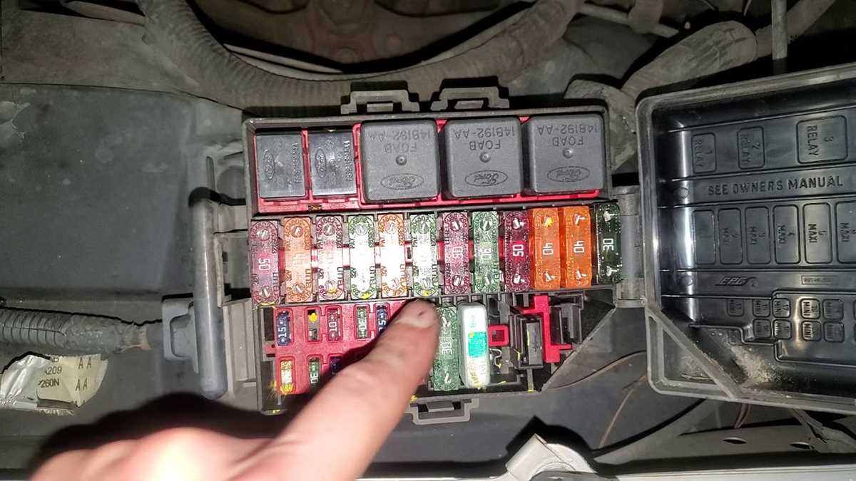 99 town car fuse diagram
