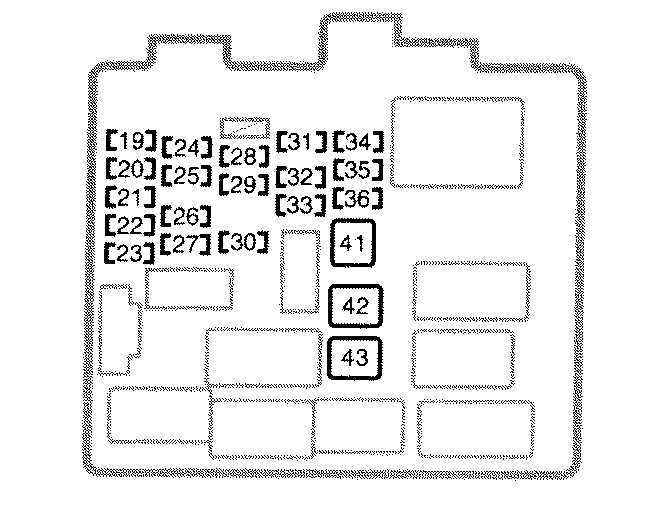 99 toyota camry fuse box diagram