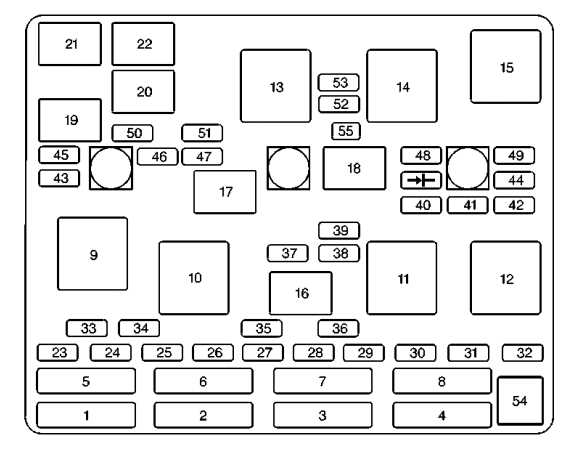 99 chevy malibu fuse box diagram