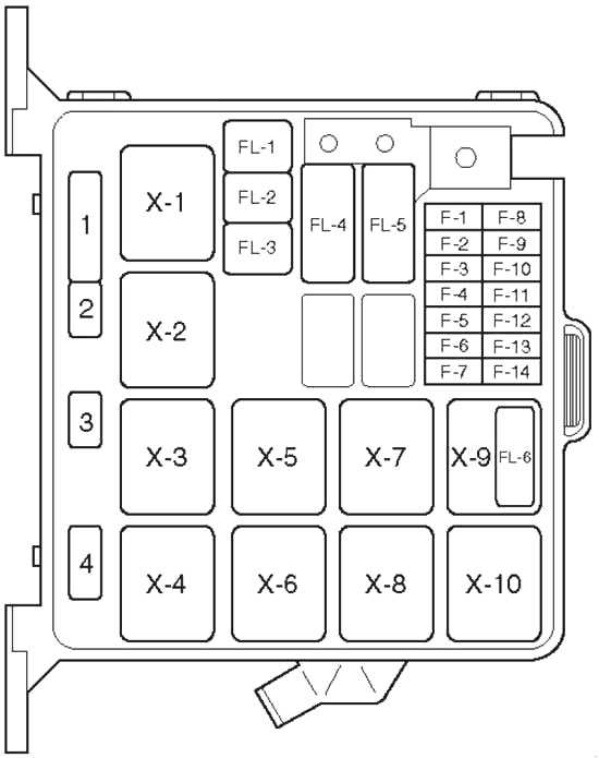 99 civic fuse box diagram