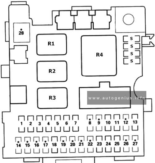 99 civic fuse box diagram