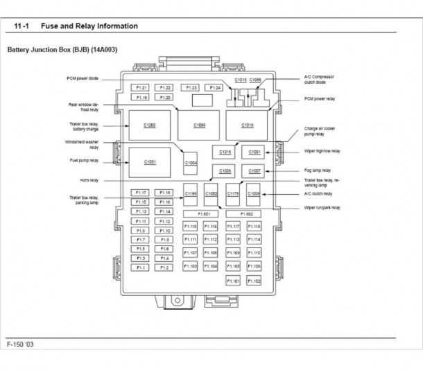 99 e350 fuse diagram