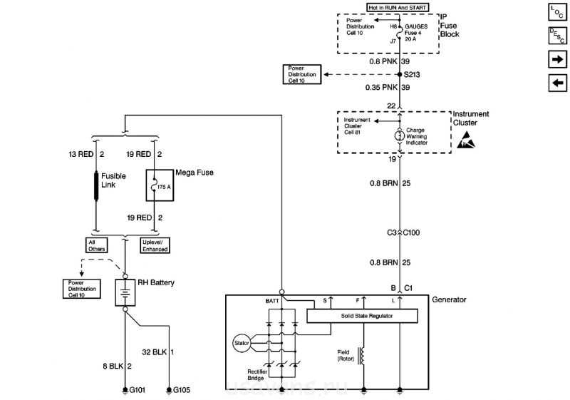 99 explorer fuse diagram