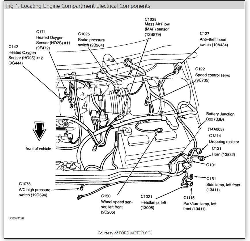 99 ford windstar fuse diagram
