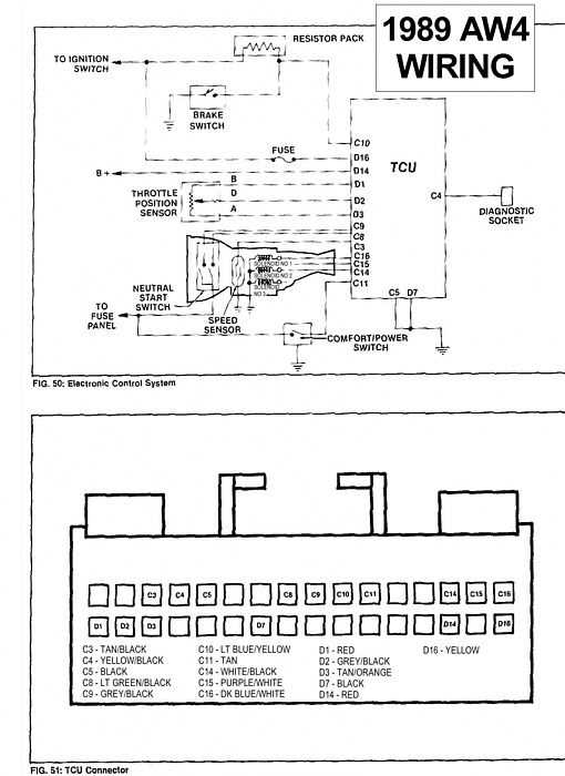99 jeep grand cherokee fuse panel diagram 99 jeep grand cherokee fuse panel diagram