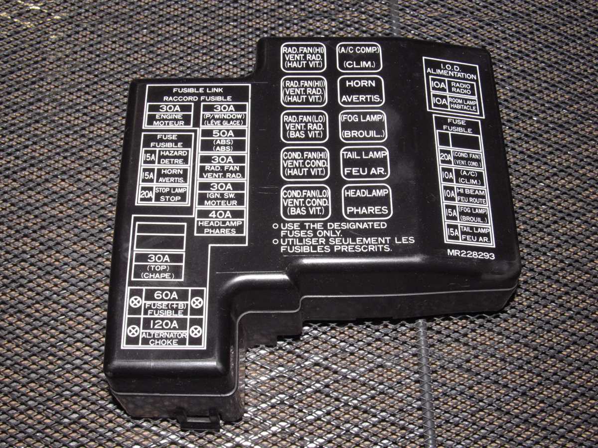 99 subaru legacy fuse box diagram