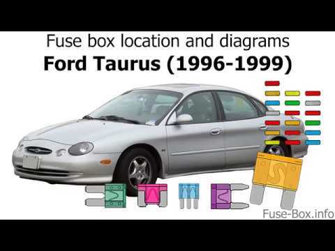 99 taurus fuse box diagram