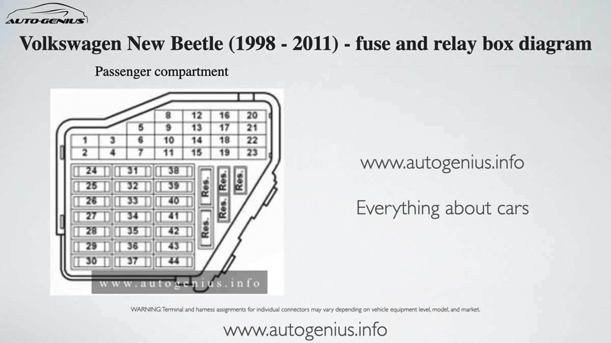 99 vw beetle fuse box diagram