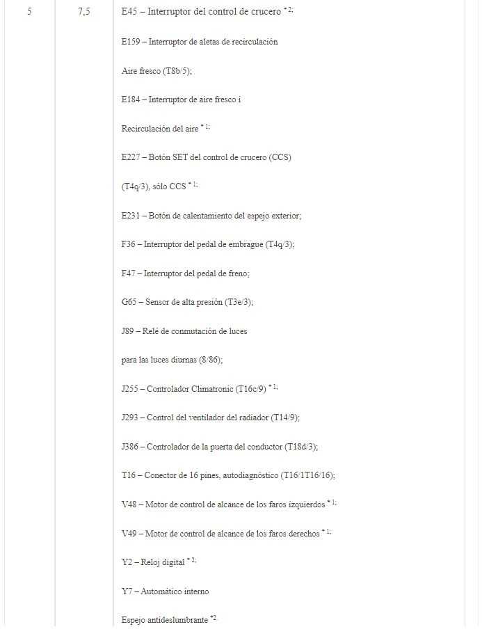 99 vw beetle fuse box diagram