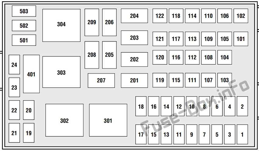 99 windstar fuse diagram