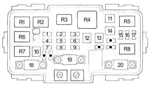 acura rsx interior fuse box diagram