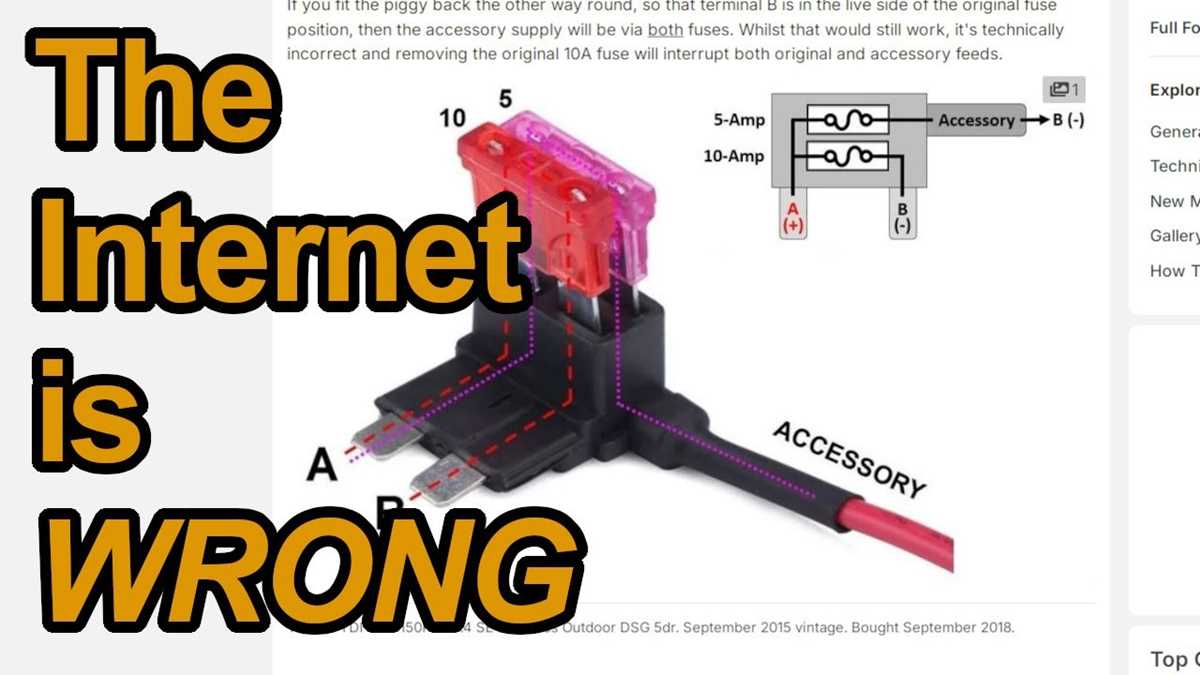 add a fuse diagram