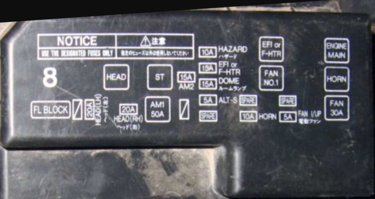 ae111 fuse box diagram ae111 fuse box diagram